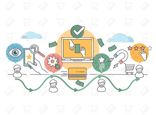Onecodesoft's graphics designer gives you Supports Marketing Efforts